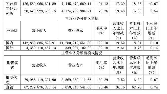 足协发布2024中国足协杯资格赛报名通知，24队参赛&16队晋级正赛